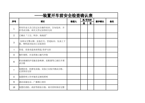 化工装置开车前安全检查确认表