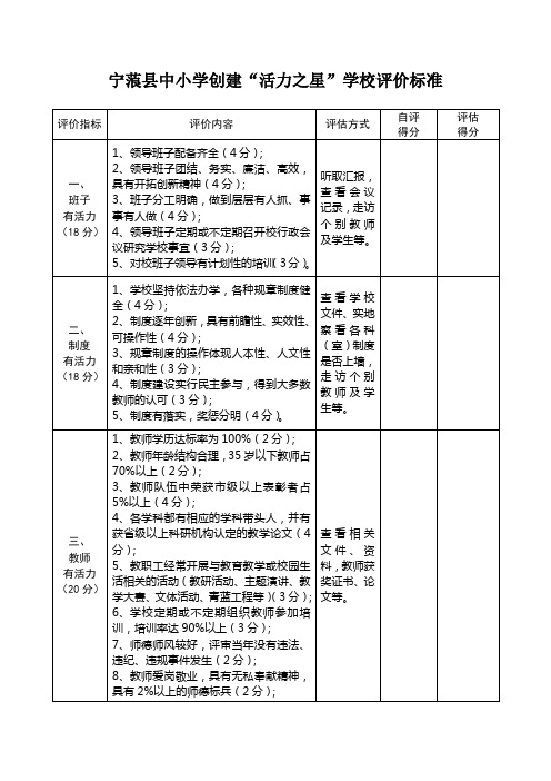 活力之星要求