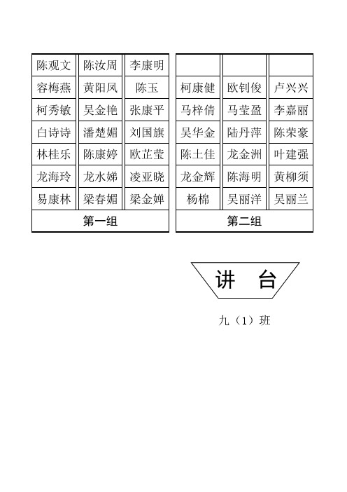 12-13第一学期期中考试座位表