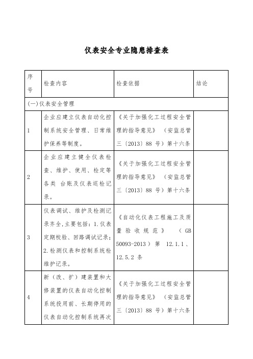 仪表安全专业隐患排查表