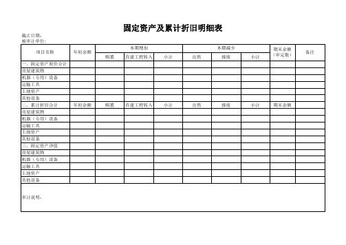 9固定资产及累计折旧明细表