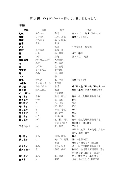 第14课昨日デパートへ行って 笔记
