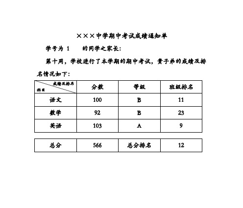 考试成绩通知单