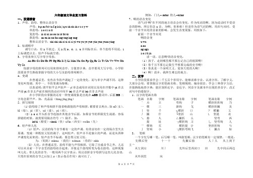 六年级语文毕业复习资料整理