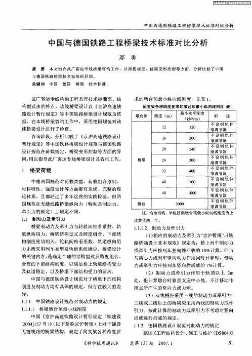 中国与德国铁路工程桥梁技术标准对比分析