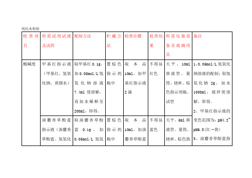 纯化水检验