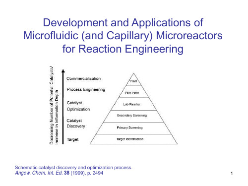 Microreactors