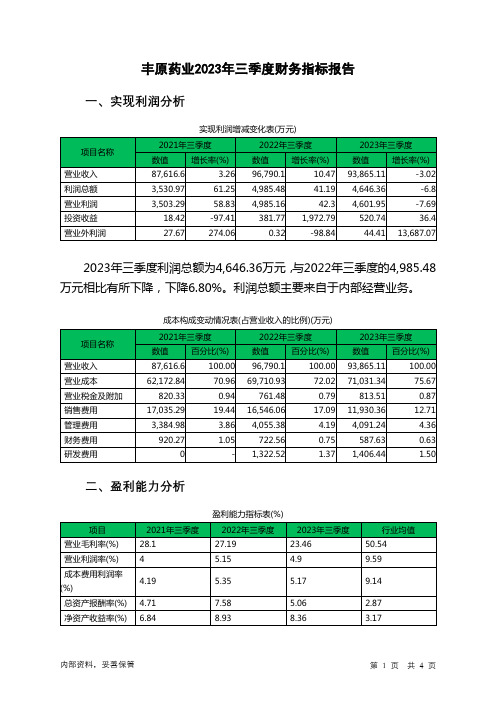 000153丰原药业2023年三季度财务指标报告