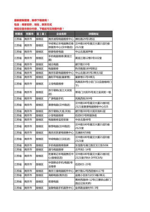 新版江苏省南京市鼓楼区电脑企业公司商家户名录单联系方式地址大全62家