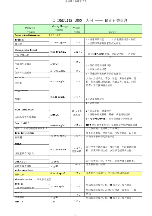 免疫项目临床意义表