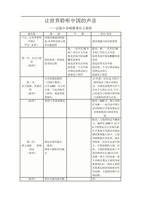 5分钟人物视频字幕文字配音稿 范例