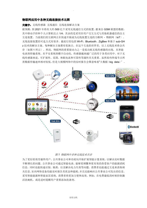 物联网应用中各种无线连接技术对比