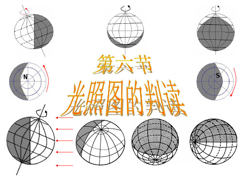 高一地理光照图的判读