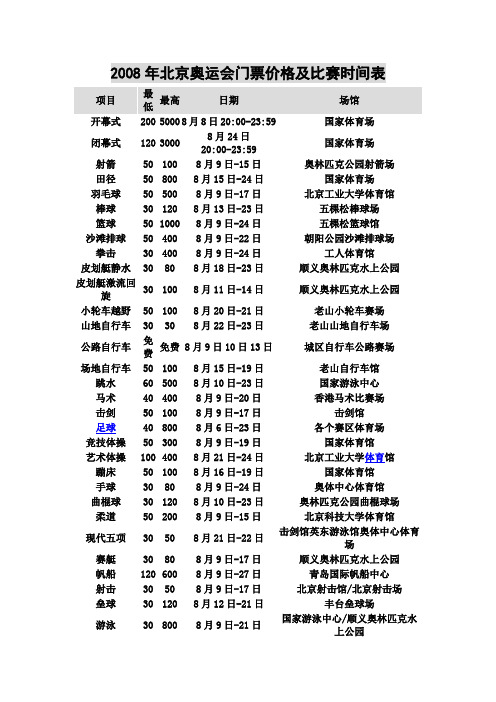 2008年北京奥运会门票价格及比赛时间表