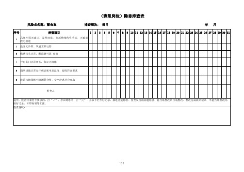 配电室检查表