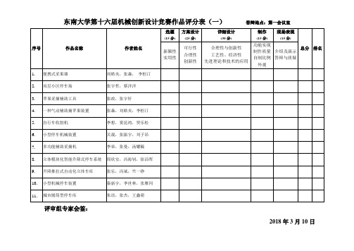 东南大学第十六届机械创新设计竞赛作品评分表(一)答辩地