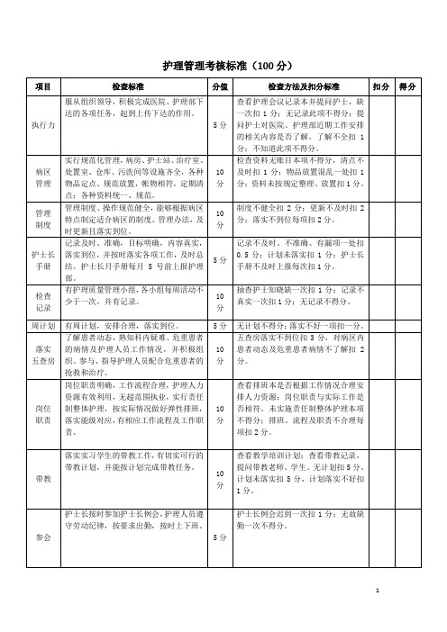 2017.12修订版护理管理考核标准