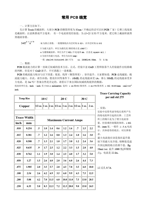 常用PCB线宽