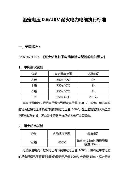 额定电压0.61KV耐火电力电缆耐火试验要求