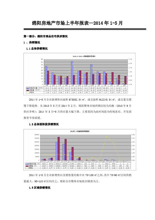 2014绵阳房地产市场上半年报