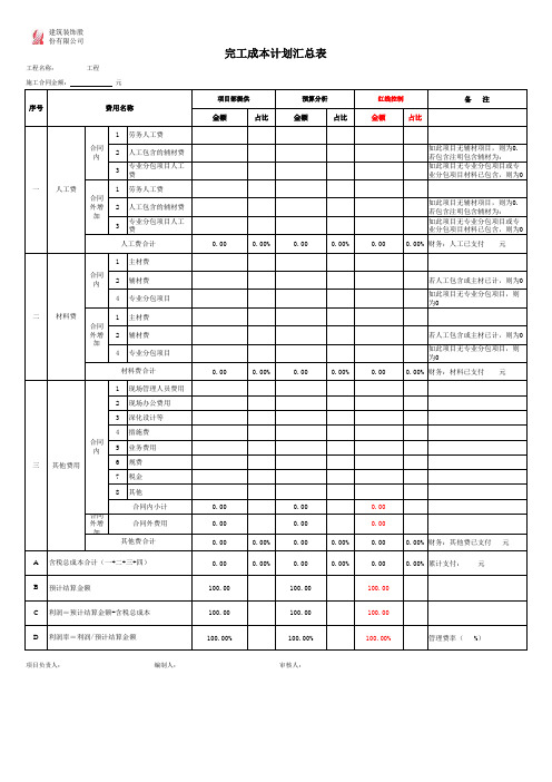成本核算表(完工模板)