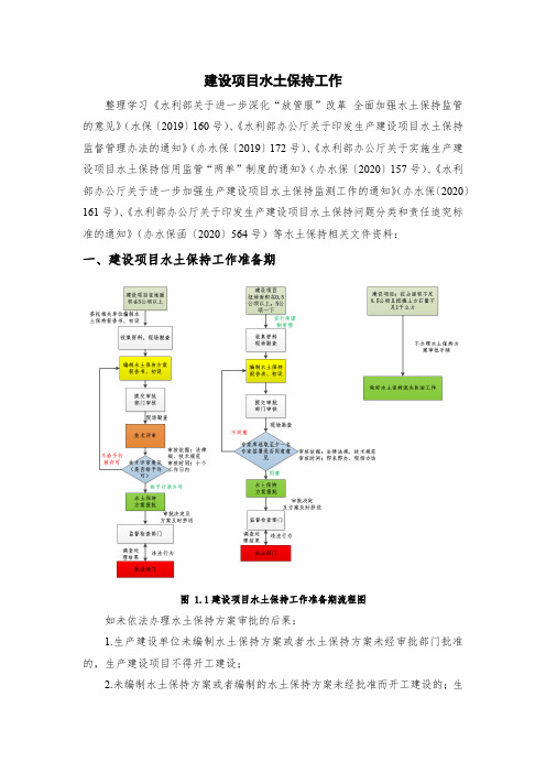 建设项目水土保持工作