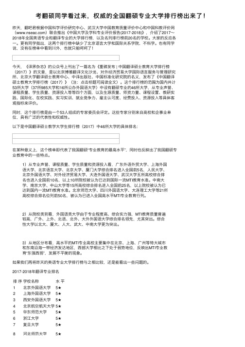 考翻硕同学看过来，权威的全国翻硕专业大学排行榜出来了！