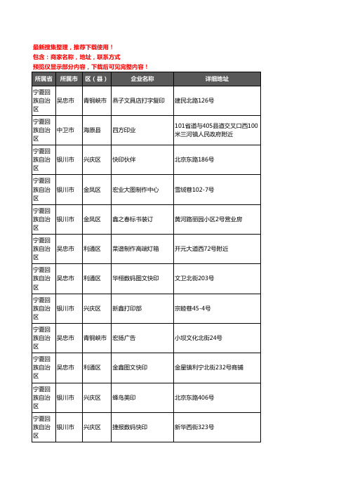 新版宁夏回族自治区打印企业公司商家户名录单联系方式地址大全816家