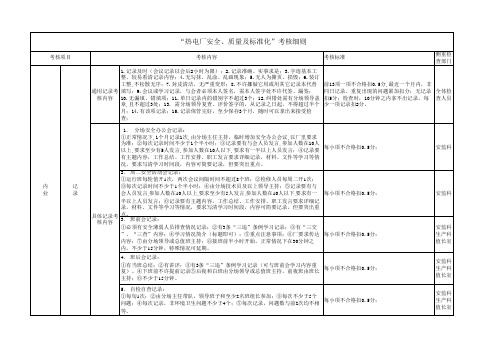 “热电厂安全、质量及标准化”考核细则