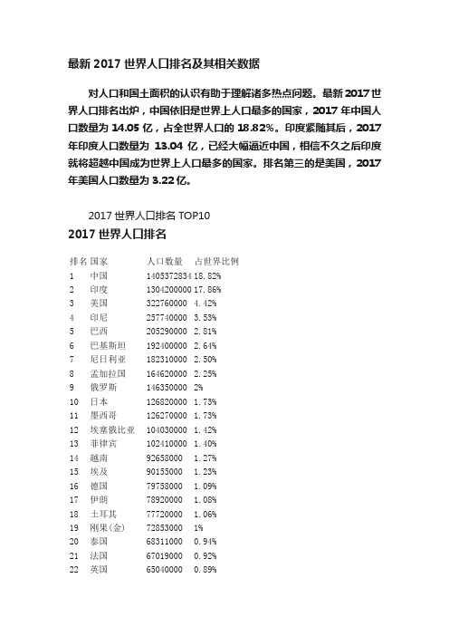 最新2017世界人口排名及其相关数据