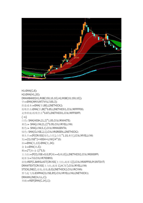 通达信指标公式源码 铁底+主图(无未来)