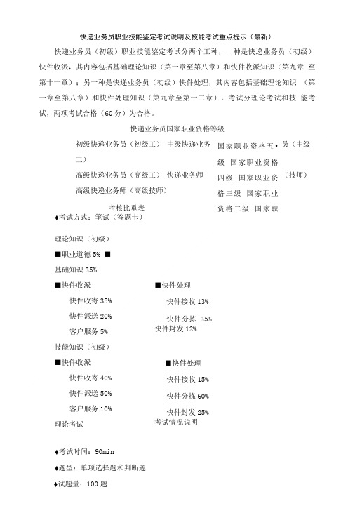 快递业务员职业技能鉴定考试说明及技能考试重点提示最新.doc