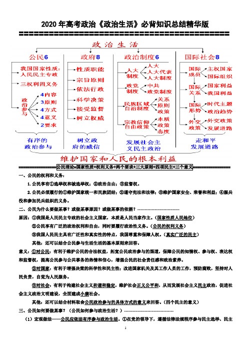 2020年高考政治《政治生活》必背知识总结精华版