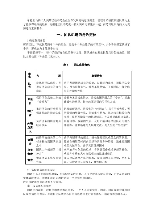 项目团队组建手册