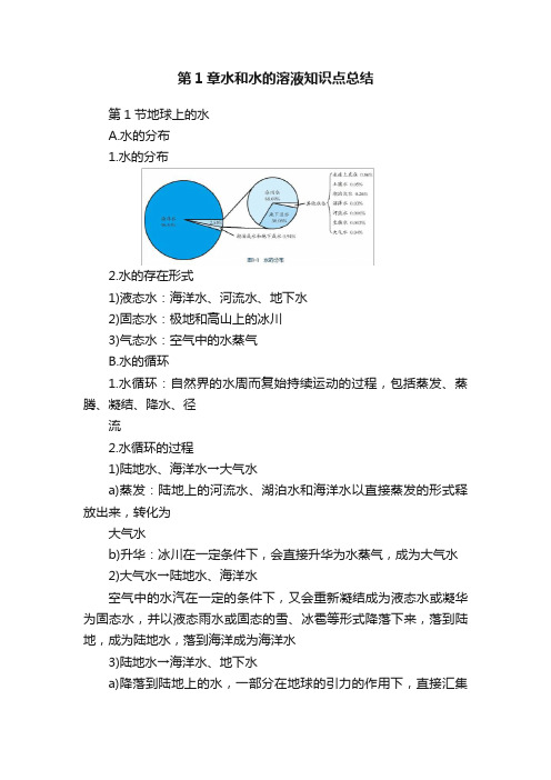 第1章水和水的溶液知识点总结