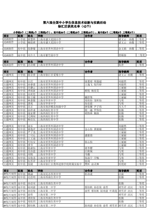 MOC全国获奖名单42个