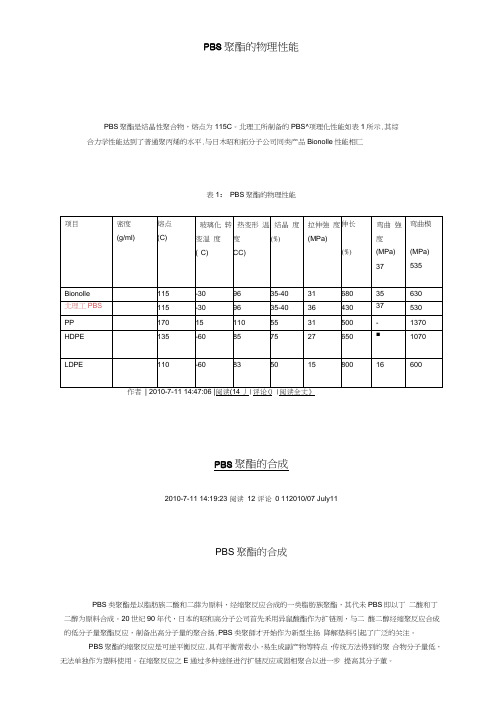 PBS聚酯的物理性能