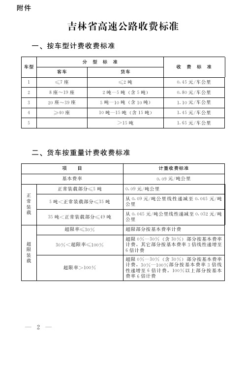 吉林高速公路收费标准