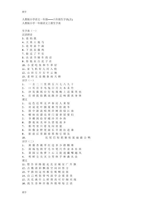 人教版小学语文一年级——六年级生字表(全)