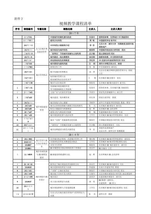 教学课程清单