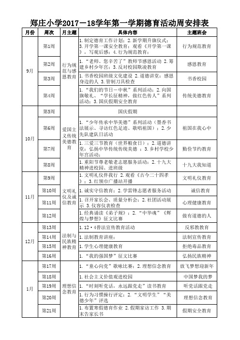 郑庄小学 第一学期德育工作周安排表