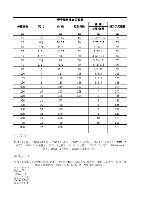 管道标称直径与标准内外径对照表