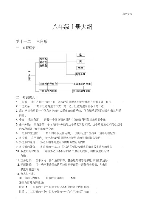 人教版八年级上册数学知识点归纳总结