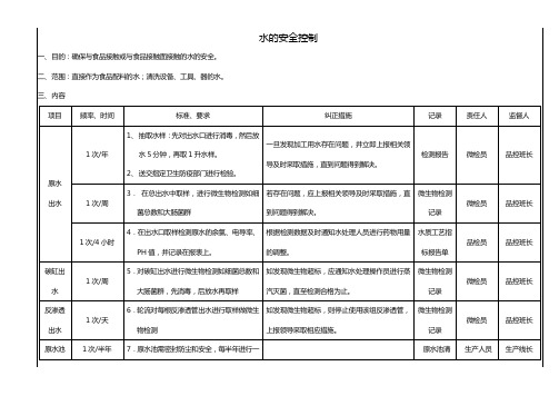 卫生标准操作规范SSOP