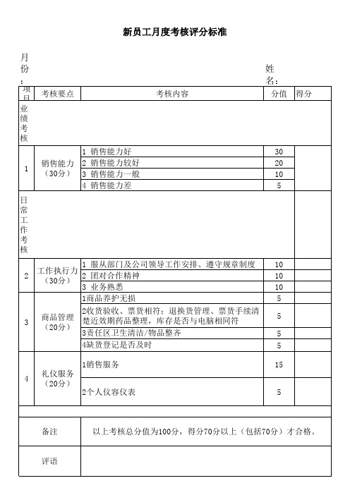 新员工绩效考核