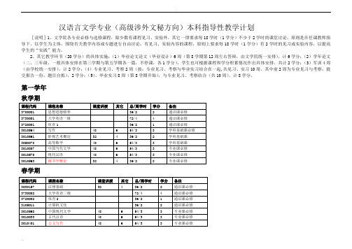 汉语言文学专业(高级涉外文秘方向)本科指导性教学计划