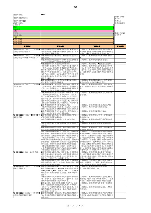 中国电信EVDO终端测试报告(V29完整集)-XXXXXX(201110XX初测)