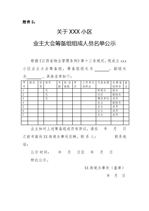 业主大会筹备组组成人员名单公示