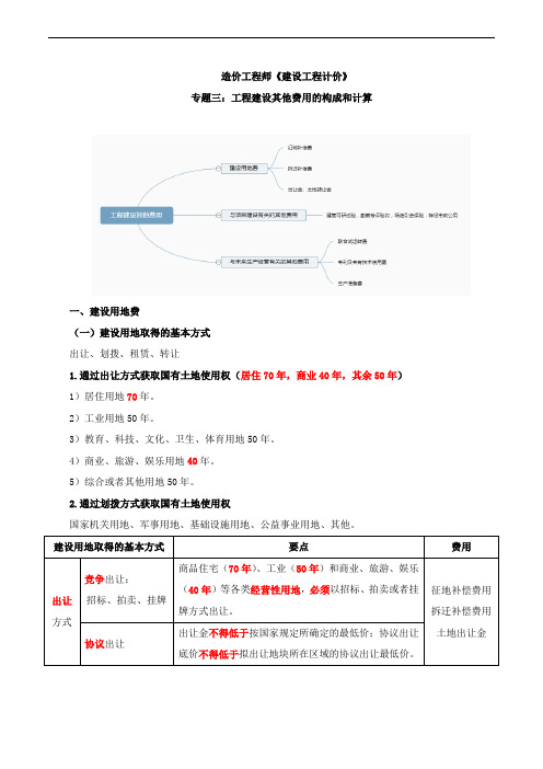 造价计价专题三工程建设其他费用的构成和计算(一)