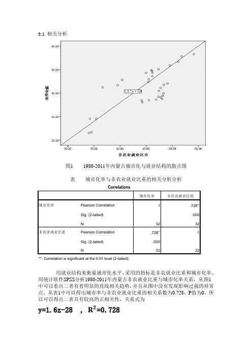 计量经济学分析